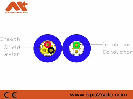 Szmedplus-Patientenmonitor-Zusätze rohe medizinische Kabel Spo2 Tpu für Reparatur