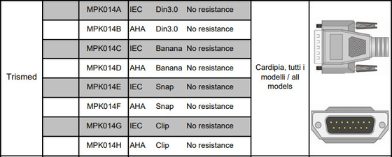 CER ISO13485 CFS- 10 Kabel Führungs-ECG für Trismed 400 406 ECG-Maschine